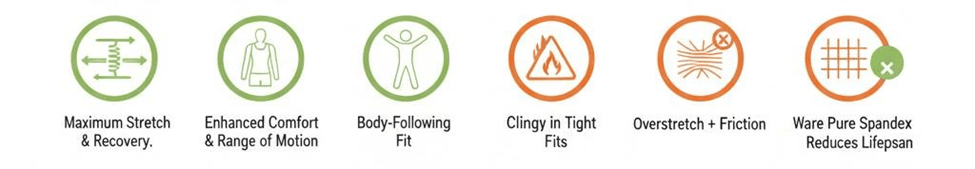 pros and cons of spandex fabric