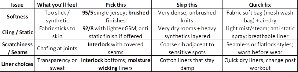 polyester and spandex blend for sensitivity and skin feel