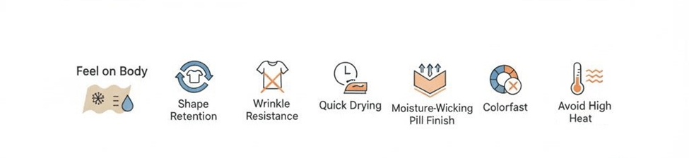 key characteristics of polyester